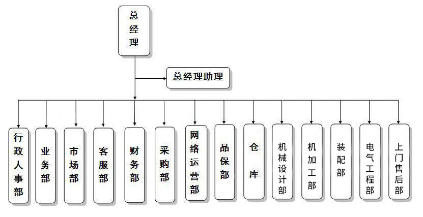 ca88_ca888亚洲城登录入口